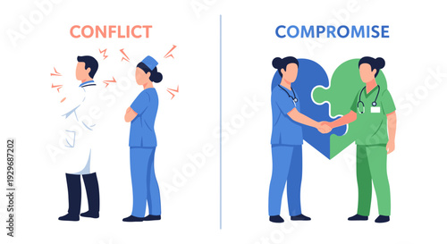 Healthcare Conflict and Compromise: Medical Teamwork, Resolution, and Collaboration