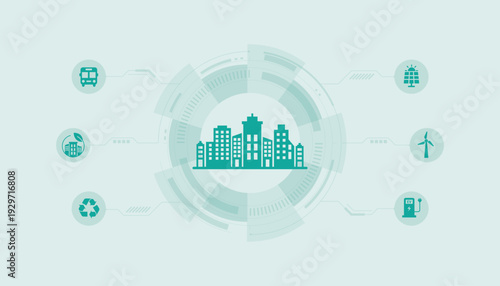 Smart city sustainability concept featuring urban skyline with renewable energy, electric mobility and recycling system for eco-friendly urban development.
