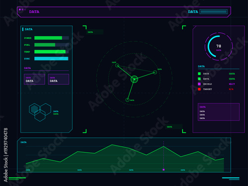 This futuristic heads-up display features a central radar system, technical bar charts, and a line graph with neon green and purple accents on a dark digital background.