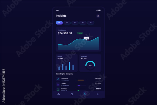 A mobile application interface displaying financial insights with a dark theme, featuring a line graph for total balance, bar charts for income, and a spending by category list.