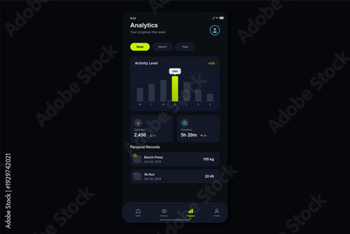 This mobile app user interface shows fitness progress analytics with a dark theme. It includes an activity level chart, calorie counts, exercise duration, and personal record statistics.
