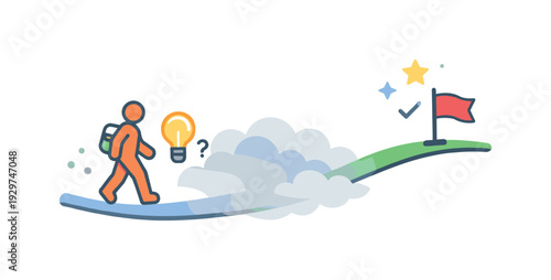 Cognitive deferred certainty and continuing forward motion while final understanding forms later in complex knowledge work, a smooth path partially passing