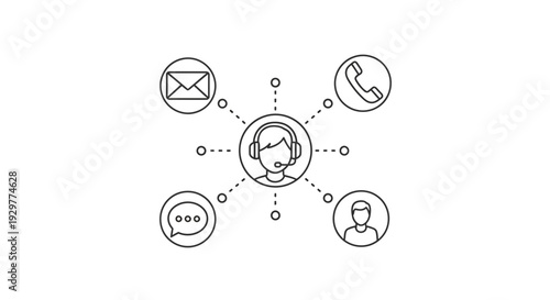 customer support icons, communication concept