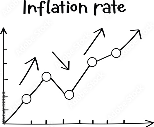 Hand-drawn illustration of an economic inflation rate chart showing trends and fluctuations
