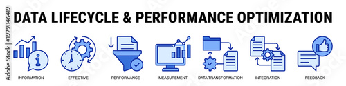 Optimizing The Full Data Lifecycle By Ensuring Effective Transformation, Integration, Measurement, And Continuous Performance Improvement.