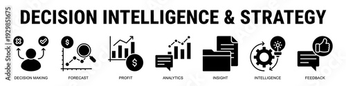 Supporting Smarter Business Decisions With Forecasting Models, Profitability Analytics, Intelligent Reporting, And Continuous Feedback Systems.