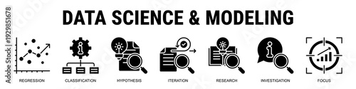 Building Predictive And Statistical Models Through Hypothesis Testing, Regression Analysis, Iterative Experimentation, And Focused Data Research.