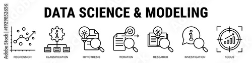 Building Predictive And Statistical Models Through Hypothesis Testing, Regression Analysis, Iterative Experimentation, And Focused Data Research.