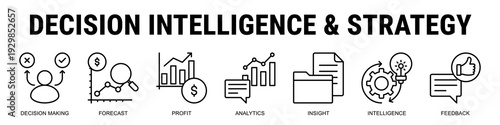 Supporting Smarter Business Decisions With Forecasting Models, Profitability Analytics, Intelligent Reporting, And Continuous Feedback Systems.