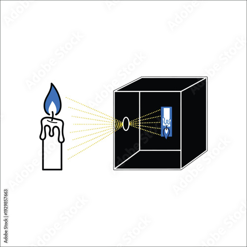 Pinhole camera obscura diagram showing light inversion