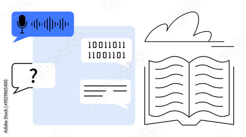 Language translation, speech recognition, digital learning, technology connection, education, communication. Speech bubbles with microphone icon, binary code and open book. Language translation