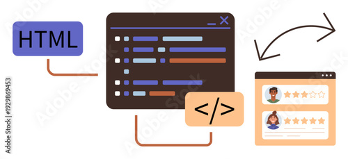Web development, coding, user interface, programming, software design, front-end. A code editor connected to HTML and a webpage with user profiles and ratings. Web development and coding concept