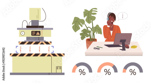 Industrial automation, customer service, technology, communication, workflow optimization, analytics. A machine and a support agent sitting at a desk with a computer. Industrial automation