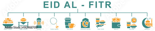 Eid Al - Fitr Dual tone icons set. contain adzan, meal serve, mosque, crescent moon, tray food, tasbih beads, fasting and more. Vector for modern concept, print, UI, UX kit, web and app development.
