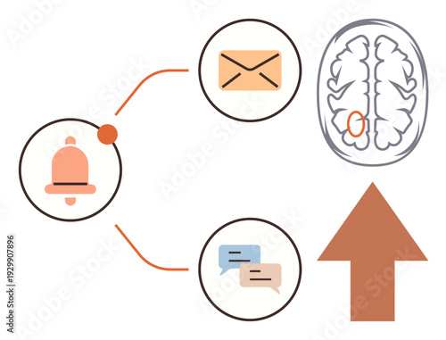 Neuroscience, notifications, digital communication, messaging systems, cognitive processing, data flow. Brain graphic with communication icons and arrows. Neuroscience and notifications concept