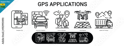 GPS applications include navigation, automotive, outdoor, aerial, and logistics. Outline icons set.