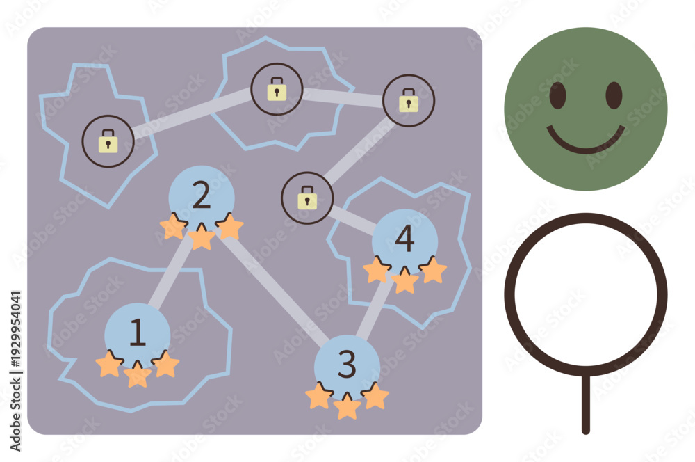 Fototapeta premium Game design, gamification, user experience, online security, level progression, creative learning. Network with numbered levels, locks and happy face. Gamification and user experience concept