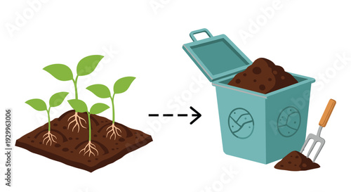 Four green seedlings in dark soil are connected by an arrow to a teal compost bin and a gardening hand fork.