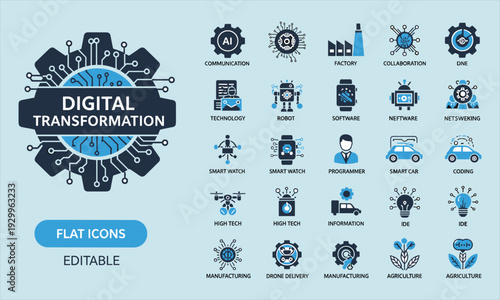 WebDigital transformation icon set featuring artificial intelligence, robotic automation, smart technology, industrial factory, cloud software, data coding, and future innovation.