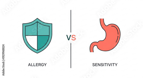 Allergy vs sensitivity comparison infographic