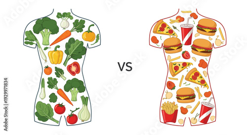 A comparison illustration shows two human silhouettes filled with healthy vegetables on the left and junk food on the right.