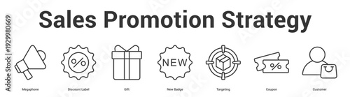 Photos Sales Promotion Strategy web banner icon set vector illustration concept for business with icon of Megaphone, Discount Label, Gift, New Bad
