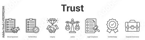 Trust web banner icon set vector illustration concept for business with icon of Ethical Agreement, Verified Ethics, Integrity, Justice, Legal Compliance, Certified Badge, Corpor.
