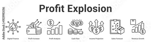 Profit Explosion web banner icon set vector illustration concept for business with icon of Digital Finance, Profit Increase, Profit Analysis, Cash Flow, Income Projection, Sales Foreca.