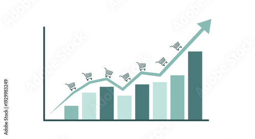 A teal and green bar chart with a large upward pointing arrow and several small shopping cart icons following the rising trend line.