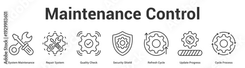 Maintenance Control web banner icon set vector illustration concept for business with icon of System Maintenance, Repair System, Quality Check, Security Shield, Refresh Cycle, Update Progre.