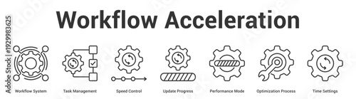 Workflow Acceleration web banner icon set vector illustration concept for business with icon of Workflow System, Task Management, Speed Control, Update Progress, Performance Mode, Optimization Proce.