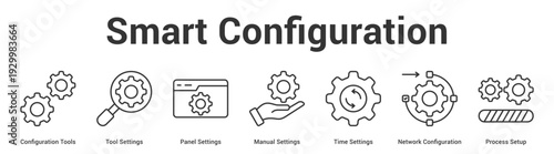 Smart Configuration web banner icon set vector illustration concept for business with icon of Configuration Tools, Tool Settings, Panel Settings, Manual Settings, Time Settings, Network Configurati.