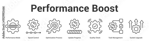 Performance Boost web banner icon set vector illustration concept for business with icon of Performance Mode, Speed Control, Optimization Process, Update Progress, Quality Check, Task Manageme.