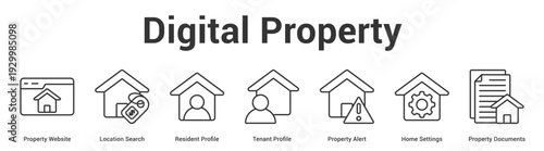 Digital Property web banner icon set vector illustration concept for business with icon of Property Website, Location Search, Resident Profile, Tenant Profile, Property Alert, Home Settin.