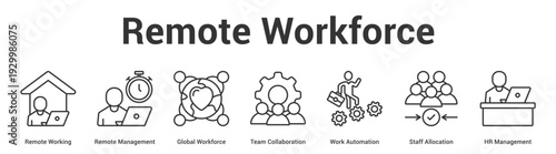 Remote Workforce web banner icon set vector illustration concept for business with icon of Remote Working, Remote Management, Global Workforce, Team Collaboration, Work Automation, Staff Allocation,.