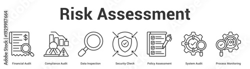 Risk Assessment web banner icon set vector illustration concept for business with icon of Financial Audit, Compliance Audit, Data Inspection, Security Check, Policy Assessment, System Audit, Proc.