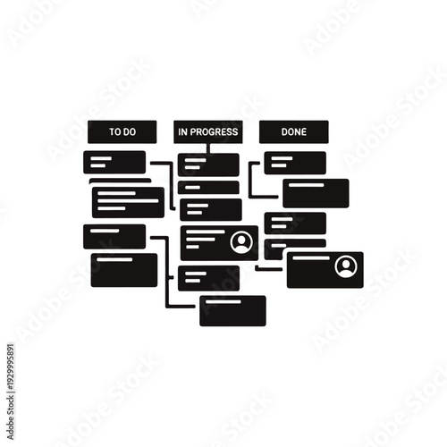 Task Management Kanban Board Workflow Process.