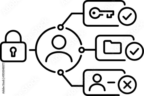 User Access Control and Permissions Minimal Line Art Illustration. Digital Security, Authorization, and Authentication Management Minimalist Icon.