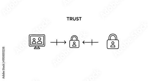 Digital Trust and Security Between Entities Illustrated.
