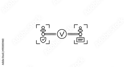 Digital Verification Process Between Two Parties with Security.
