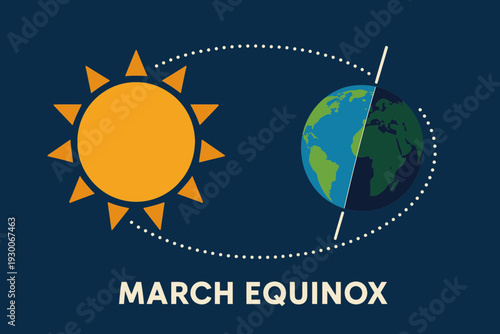 March Equinox Celestial Alignment with Sun and Earth in Space
