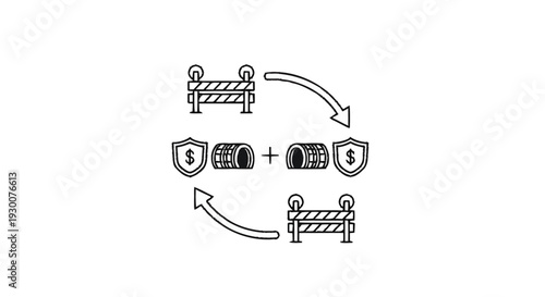 Financial Security and Investment Protection Cycle.