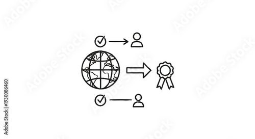 Global Certification Process and Achievement Iconography.