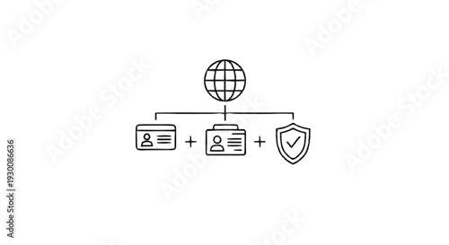 Global Identity Verification and Security Concept.
