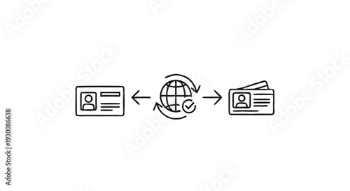 Global Identity Verification and Data Exchange Concept.
