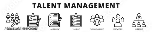 Executive banner showcasing structured talent management processes including recruitment, evaluation, leadership development, and workforce engagement strategies outline icon style