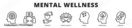 Premium banner representing comprehensive mental wellness services including therapy, emotional support, and structured psychological care programs outline icon style