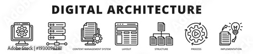 Executive banner presenting digital architecture design supported by structured systems, scalable infrastructure, and strategic implementation processes outline icon style