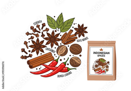 Assorted Indonesian Spices and Packaging.