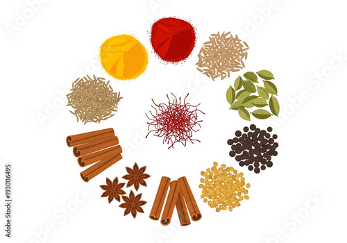 Assorted Spices and Herbs in Circle.